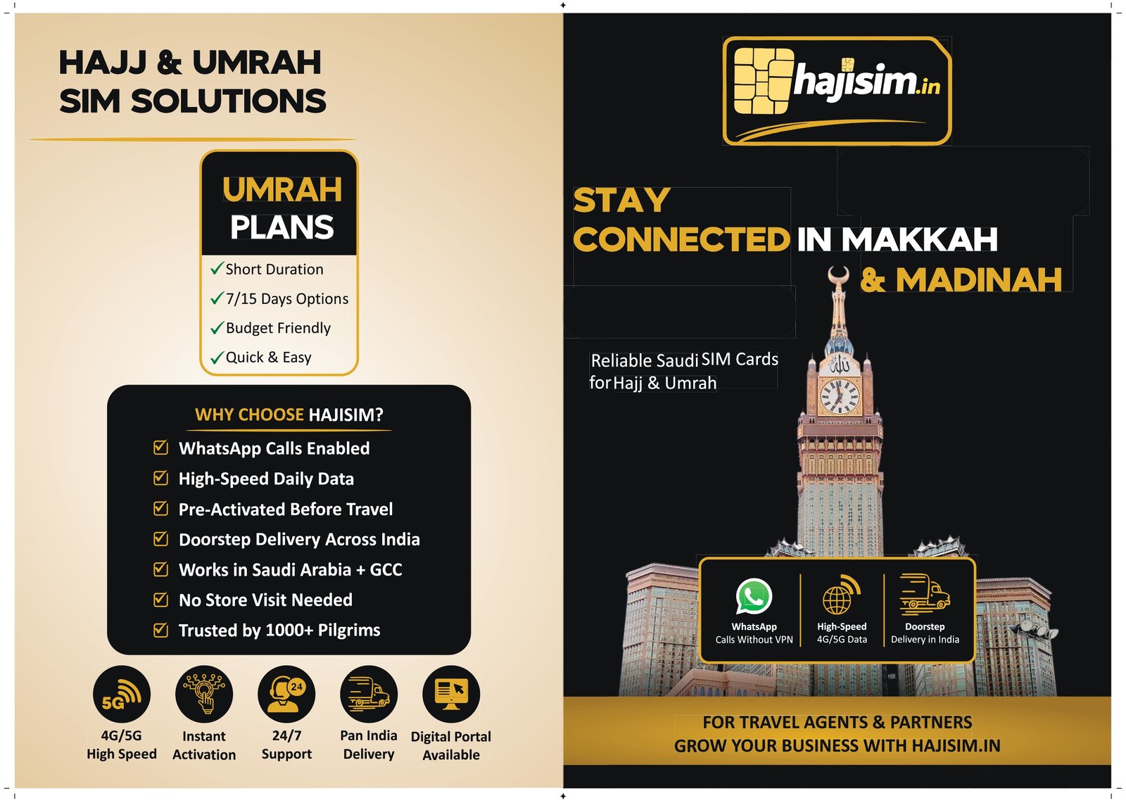 HajiSim Plans & Solutions